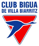 Bigua