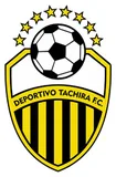 Tachira