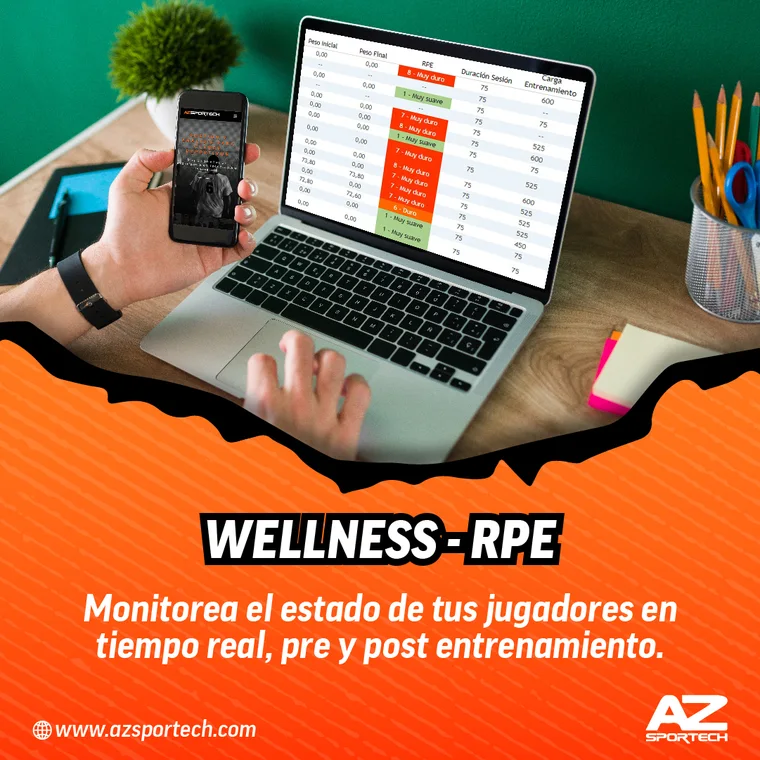 Tabla de wellness y RPE de un plantel